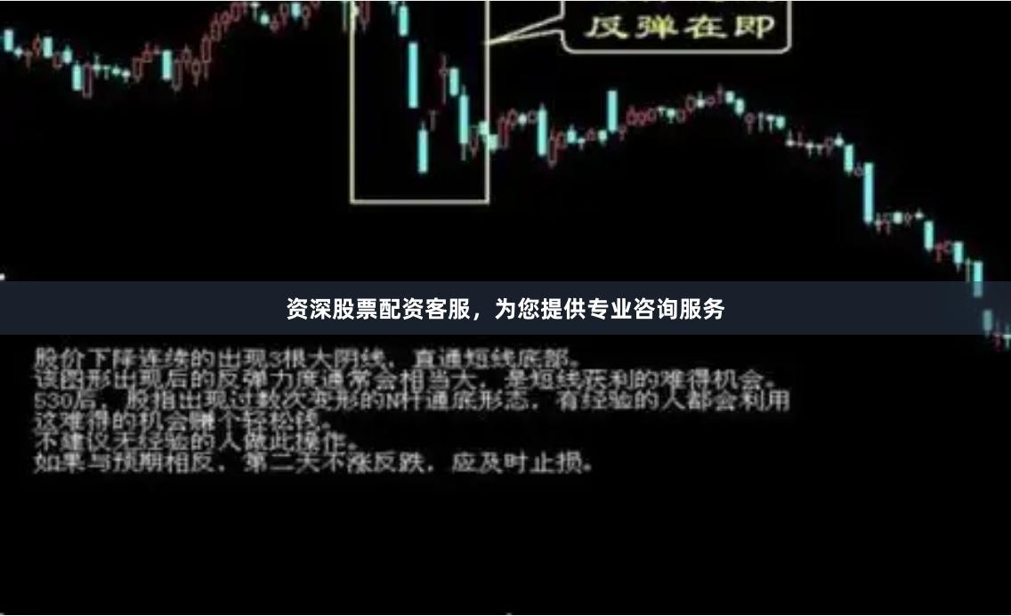 资深股票配资客服，为您提供专业咨询服务