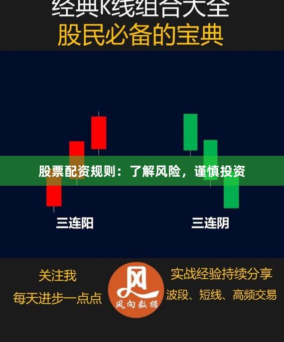 股票配资规则：了解风险，谨慎投资
