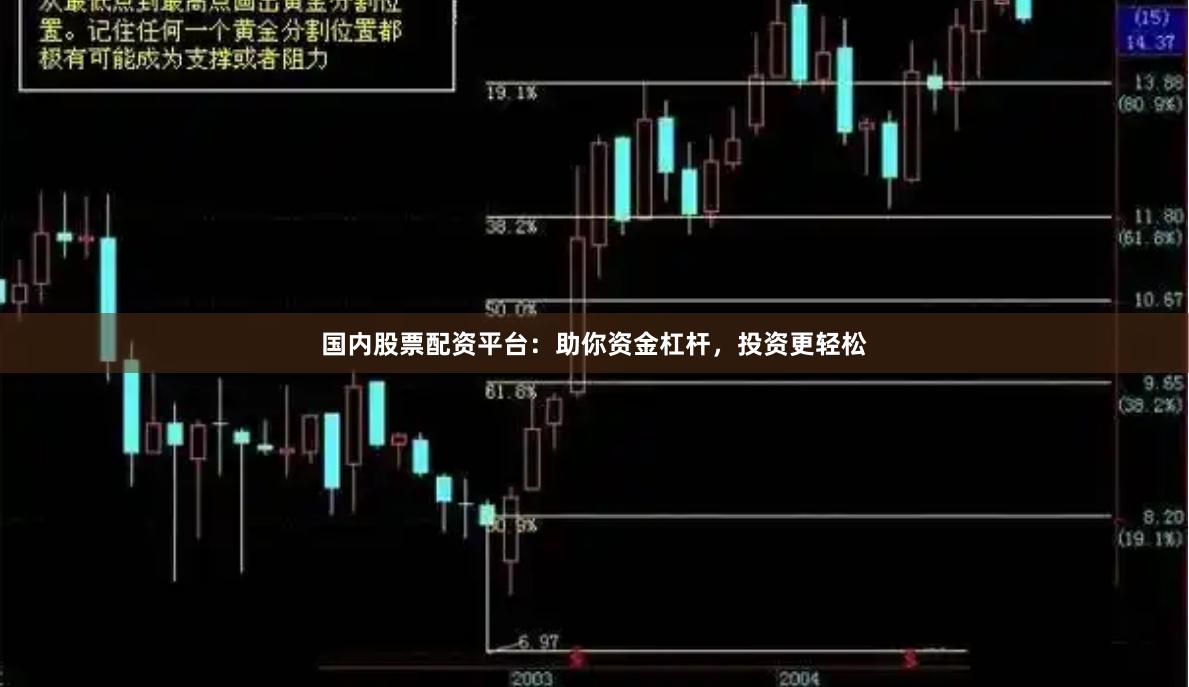 国内股票配资平台：助你资金杠杆，投资更轻松