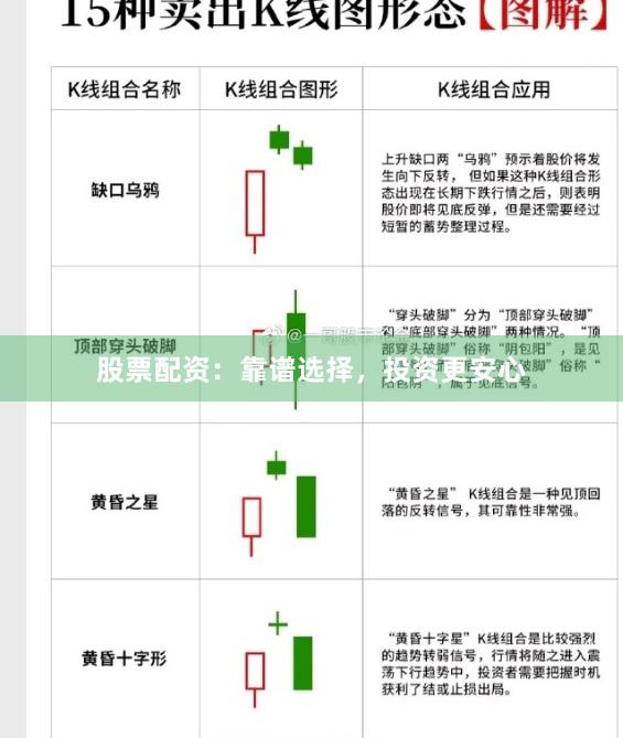 股票配资：靠谱选择，投资更安心