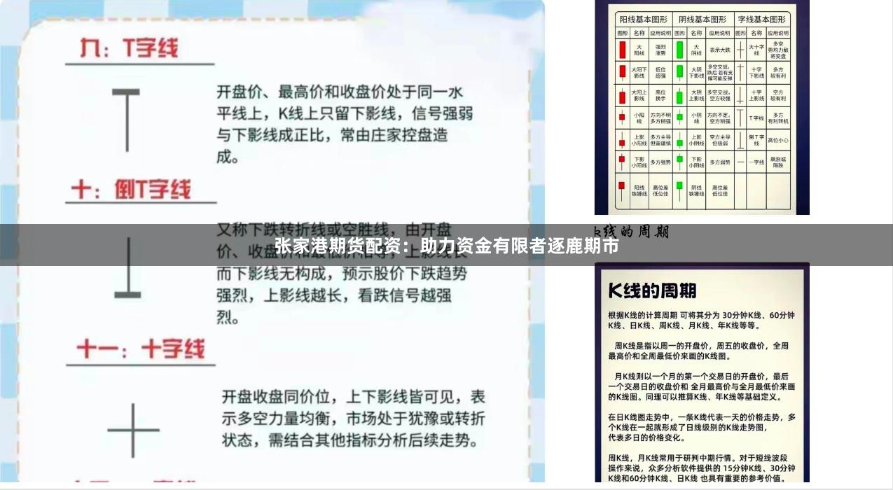张家港期货配资：助力资金有限者逐鹿期市