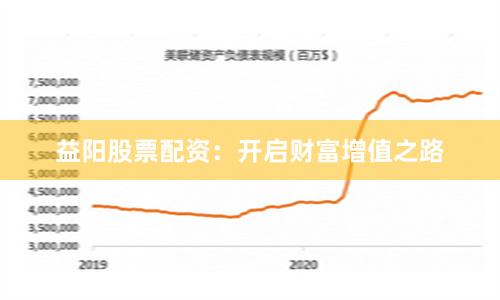 益阳股票配资：开启财富增值之路