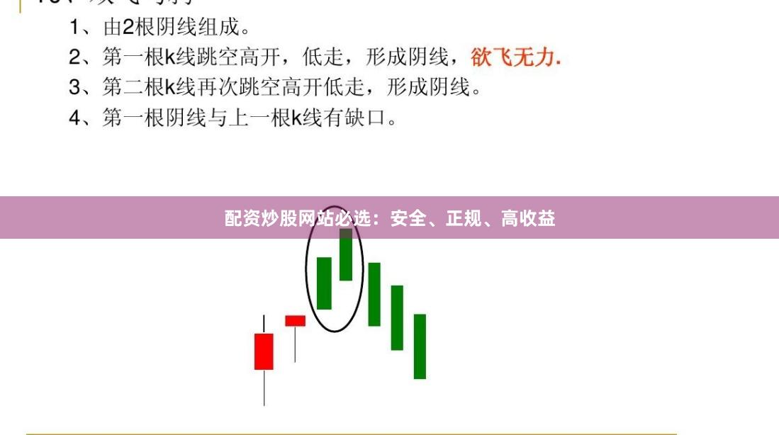 配资炒股网站必选：安全、正规、高收益