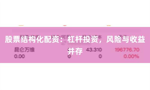 股票结构化配资：杠杆投资，风险与收益并存