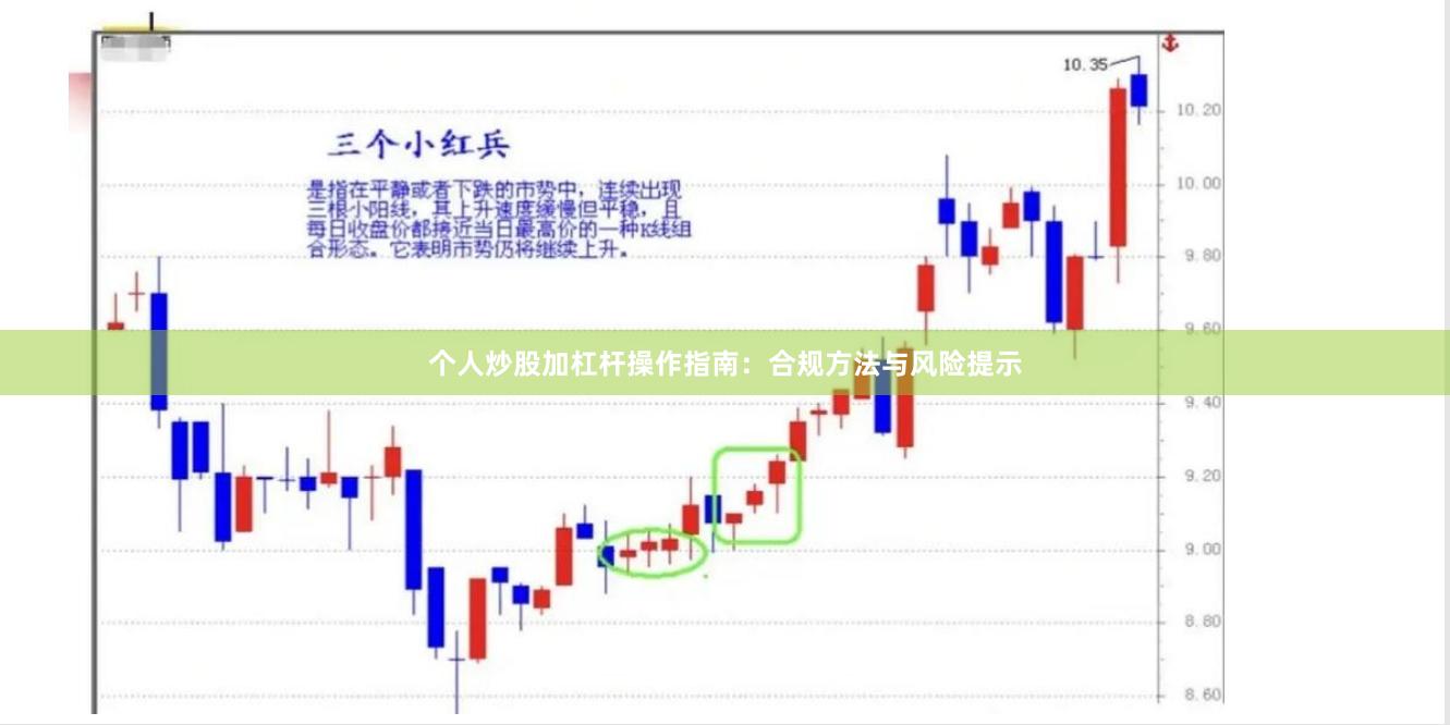 个人炒股加杠杆操作指南：合规方法与风险提示