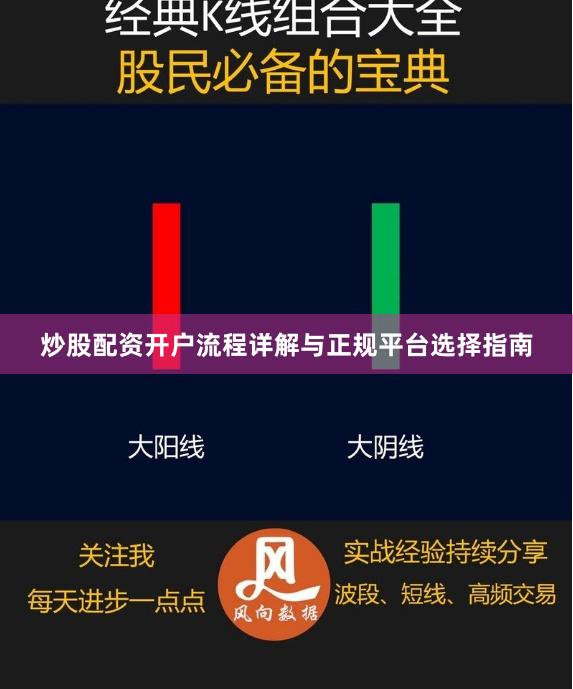 炒股配资开户流程详解与正规平台选择指南